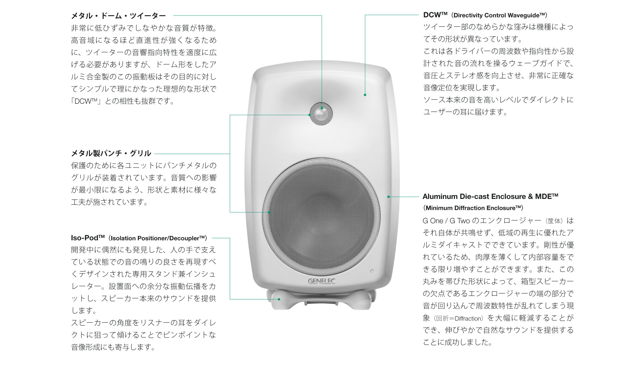 Amazon | GENELEC アクティブスピーカー G Three ブラック